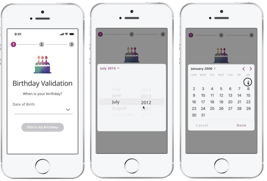 The three-step birthday validation flow: a Birthday Validation screen with a Date of Birth dropdown, then a month-and-year scroller, then a calendar grid with a small Done link — no obvious way to confirm and continue